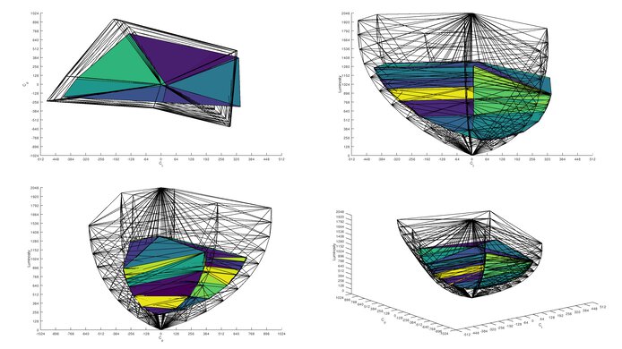 MSI G274QPF-QD Rec. 2020 Color Volume ITP Picture