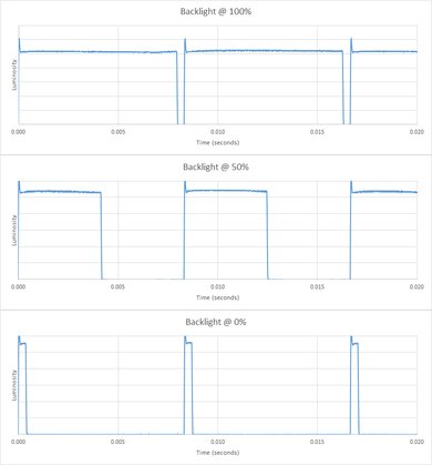 Samsung JS7000 Backlight Picture