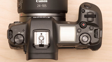 Canon EOS R Body Picture