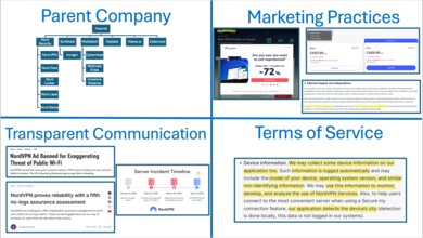 NordVPN Company Picture