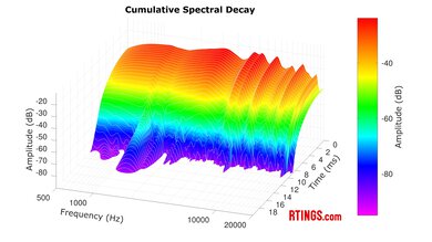 Nothing Headphone (1) CSD