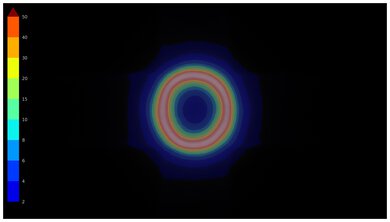 Samsung DU7200 Ring Picture Total Reflection