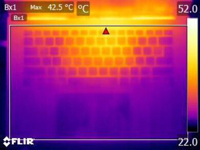Lenovo Yoga Slim 7i Aura Edition 15 (2024) Keyboard Temps Picture