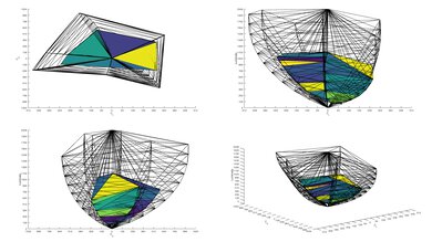 Samsung AU8000 2020 Color Volume ITP Picture