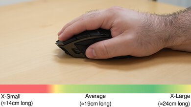 Corsair DARKSTAR WIRELESS Palm Grip Hand Recommendation