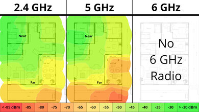 TP-Link Deco X5000 Wi-Fi Coverage Map