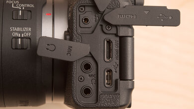 Canon EOS RP Input Picture