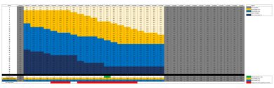 Panasonic LUMIX G9 II Luminosity Patch Detection Chart