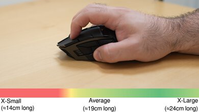 Corsair DARKSTAR WIRELESS Claw Grip Hand Recommendation