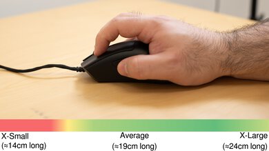 Razer DeathAdder V3 Claw Grip Hand Recommendation