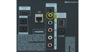 Samsung F5500 LED Rear inputs