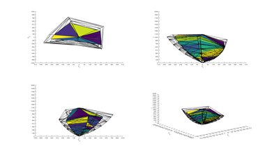 Samsung TU8000 2020 Color Volume ITP Picture