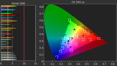 Dell Alienware m16 R1 (2023) Color Screencap