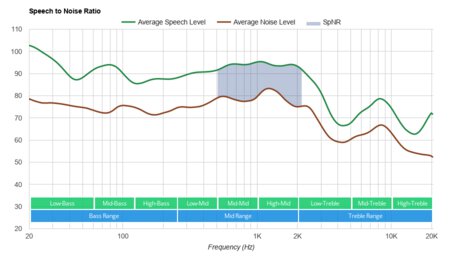 iClever Boostcare SpNR