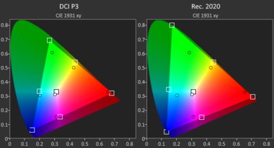 Lenovo Chromebook Duet Gen 9 11 (2024) Gamut HDR
