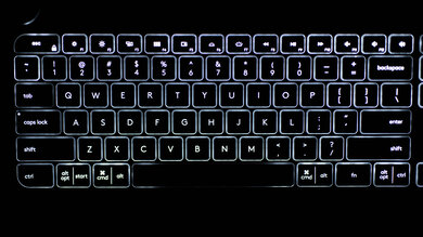 Logitech Craft Brightness Max