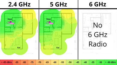Google Nest Wifi Wi-Fi Coverage Map