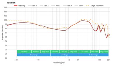 MOONDROP Aria Raw FR R
