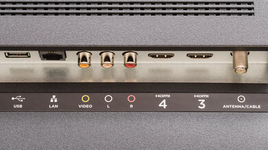 Roku Select Series Rear Inputs Picture