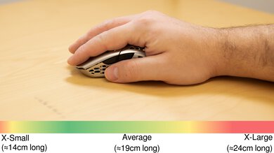 Finalmouse Starlight Pro - TenZ Medium Palm Grip Hand Recommendation