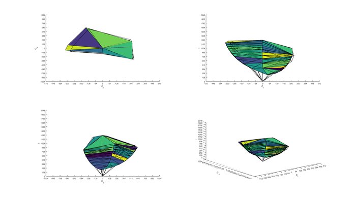 HP 27F sRGB Color Volume ITP Picture