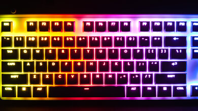 Logitech G515 RAPID TKL Brightness Max