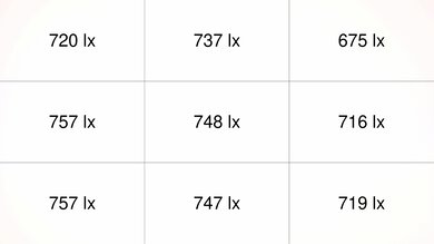 XGIMI HORIZON 20 Pro Brightness Measurement Picture