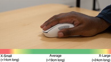 ASUS ROG Keris II Ace Palm Grip Hand Recommendation