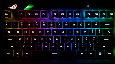 ASUS ROG Claymore II Brightness Max