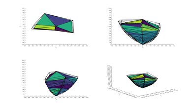 Sony A9G OLED P3 Color Volume ITP Picture