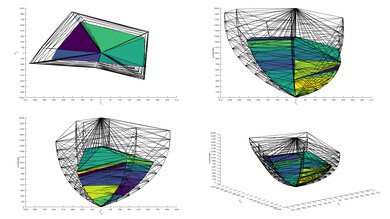 LG QNED85T 2020 Color Volume ITP Picture