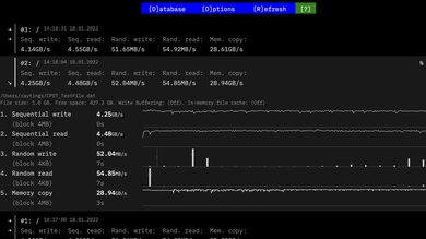 Apple MacBook Pro 14 (M1, 2021) Storage Performance Image