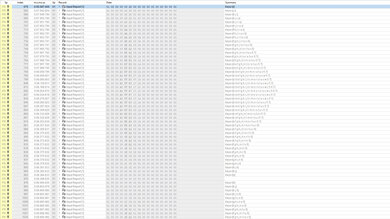 MoErgo Glove80 Multi-Key Raw USB