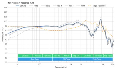 Tascam TH-02 Raw FR L
