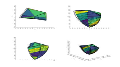 Sony Z9F P3 Color Volume ITP Picture