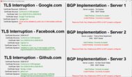 F-Secure VPN Man-In-The-Middle Attacks Screenshot