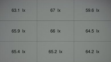 Samsung The Freestyle 2nd Gen Brightness Measurement Picture