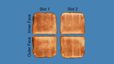 BELLA 2-Slice Slim Toasting Evenness Photo