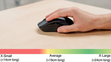 Logitech G703 LIGHTSPEED with HERO Sensor Fingertip Grip Hand Recommendation