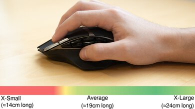 Logitech G602 Claw Grip Hand Recommendation