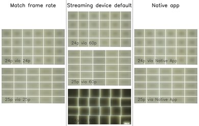 Samsung QN990F 8K Judder Video Picture