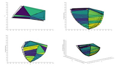 Samsung QN90A QLED P3 Color Volume ITP Picture