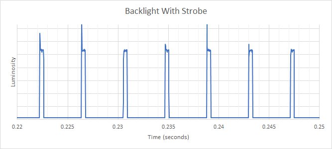 ViewSonic Elite XG270 BFI Frequency Picture