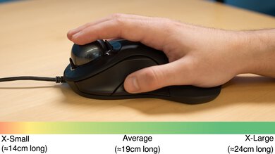 GameBall Mouse Palm Grip Hand Recommendation