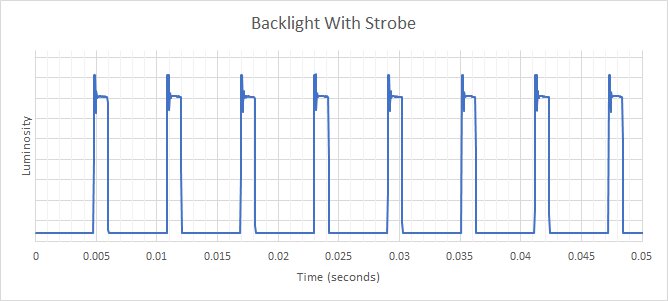 Samsung Odyssey G55A S27AG55 Backlight Strobing Frequency Picture