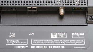 LG QNED90T Rear Inputs Picture