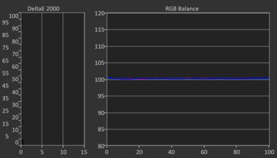 TCL 98QM8K Post White Balance Picture