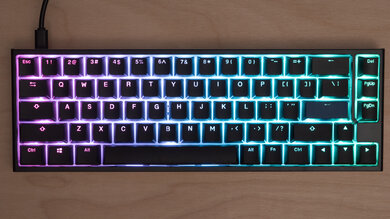 Ducky One 2 SF Backlighting Picture
