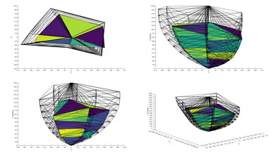Samsung QN85D/QN85DD QLED 2020 Color Volume ITP Picture