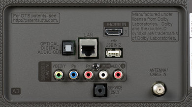 LG UH6550 Rear Inputs Picture